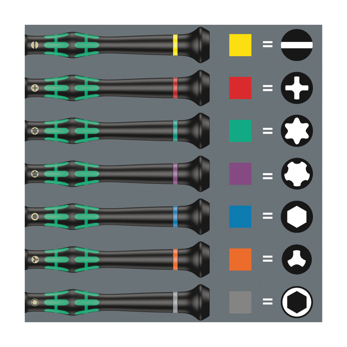 so the correct tool is always at hand. With Take it easy tool finder: colour coding by profile and size stamping.